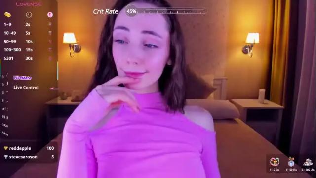 Image 2 of lexi_split Stream on Chaturbate on 1 month ago