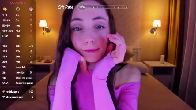 Image 3 of lexi_split Stream on Chaturbate on 1 month ago