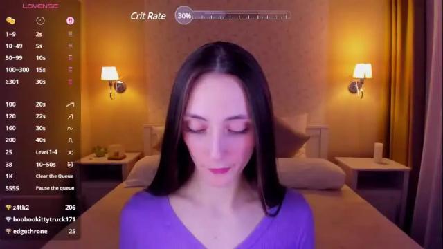 Image 12 of lexi_split Stream on Chaturbate on 1 month ago