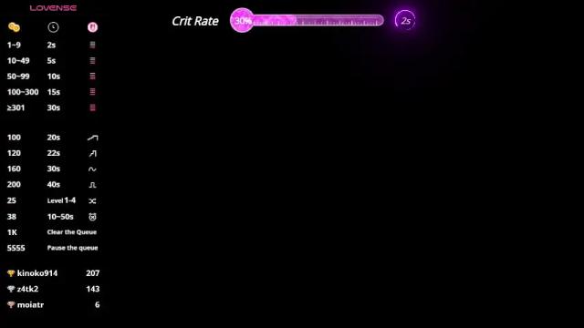 Image 3 of lexi_split Stream on Chaturbate on 29 days ago