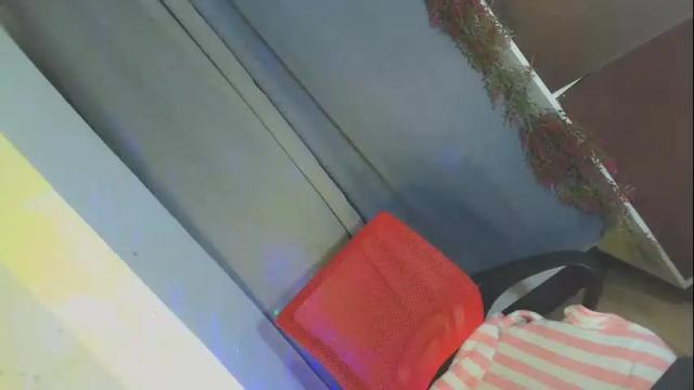 Image 12 of lexie121998 Stream on Chaturbate on 15 days ago