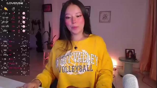 Image 12 of lexie_babe Stream on Chaturbate on 3 months ago