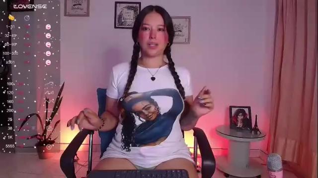Image 12 of lexie_babe Stream on Chaturbate on 3 months ago