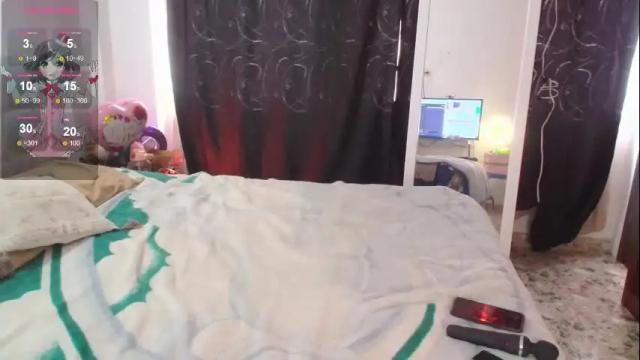 Image 7 of lexie_babe Stream on Chaturbate on 3 months ago
