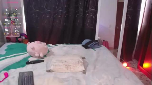 Image 3 of lexie_babe Stream on Chaturbate on 2 months ago