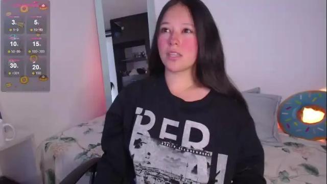 Image 8 of lexie_babe Stream on Chaturbate on 1 month ago