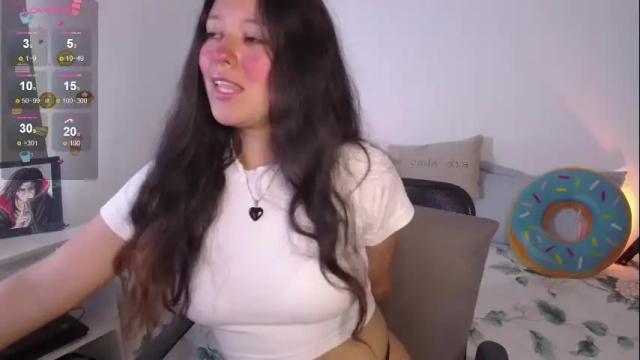 Thumbnail 2, lexie_babe's Stream at Chaturbate, 1 month ago