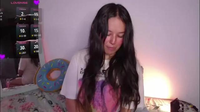 Thumbnail 2, lexie_babe's Stream at Chaturbate, 7 days ago