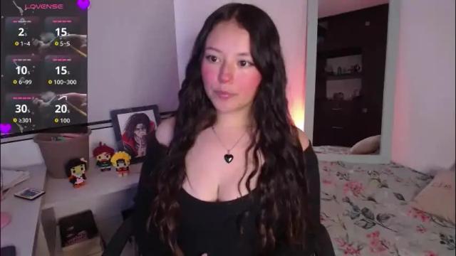 Image 2 of lexie_babe Stream on Chaturbate on 21 hours ago