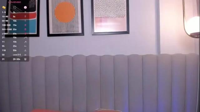 Image 10 of lexiethompson_ Stream on Chaturbate on 8 days ago