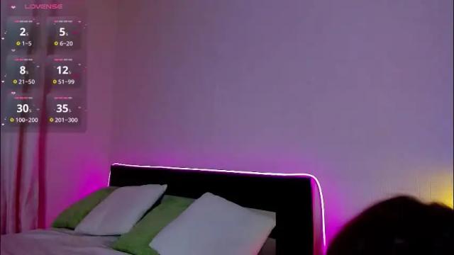 Image 4 of lexxxxxxi Stream on Chaturbate on 2 months ago