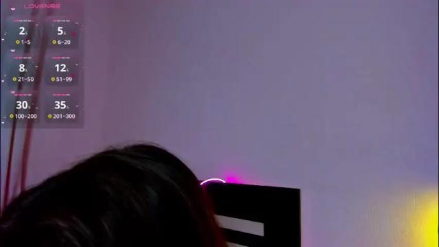 Image 12 of lexxxxxxi Stream on Chaturbate on 1 month ago