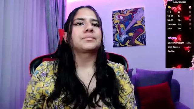 Image 6 of lexydavis Stream on Chaturbate on 2 months ago