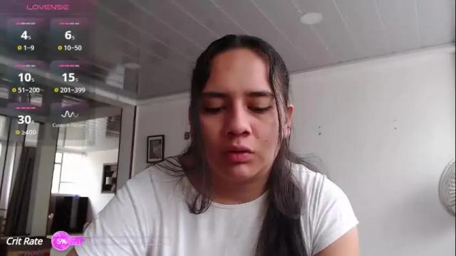 Thumbnail 2, lexydavis's Stream at Chaturbate, 1 month ago