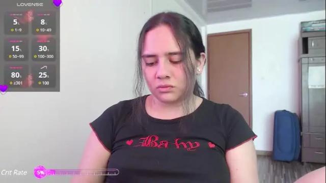 Image 7 of lexydavis Stream on Chaturbate on 2 days ago