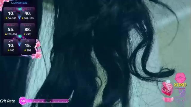 Image 7 of lexyrene Stream on Chaturbate on 2 months ago