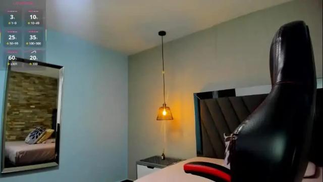 Image 3 of lianeumann Stream on Chaturbate on 2 months ago
