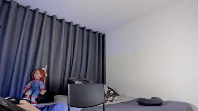 Image 7 of lianewhite Stream on Chaturbate on 2 months ago
