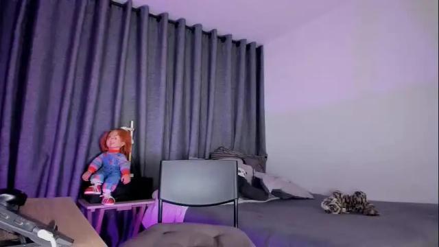 Image 10 of lianewhite Stream on Chaturbate on 2 months ago