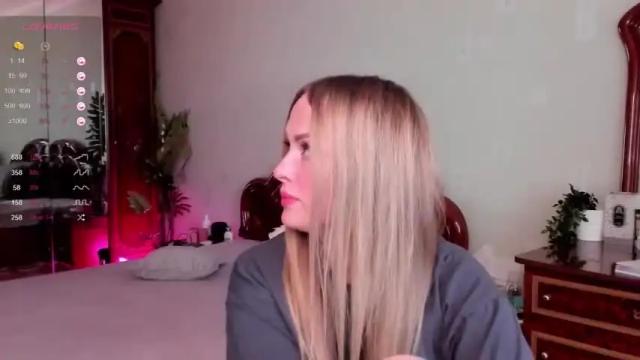 Image 12 of libby_nora Stream on Chaturbate on 13 months ago