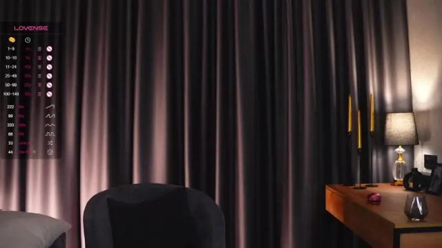 Image 4 of libbyshepard Stream on Chaturbate on 12 hours ago