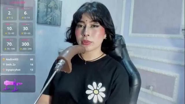 Image 3 of liily_hot Stream on Chaturbate on 1 month ago