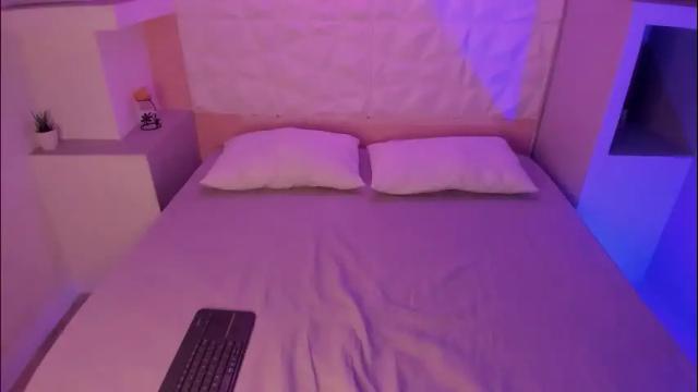 Image 11 of liizjones Stream on Chaturbate on 8 days ago