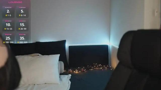 Image 12 of lika_loves_you Stream on Chaturbate on 14 days ago