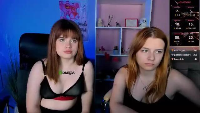 Thumbnail 3, lika_starr's Stream at Chaturbate, 1 day ago