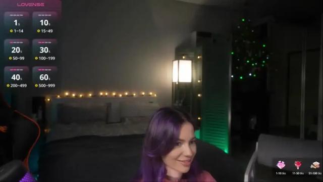 Image 8 of like_pie Stream on Chaturbate on 28 days ago