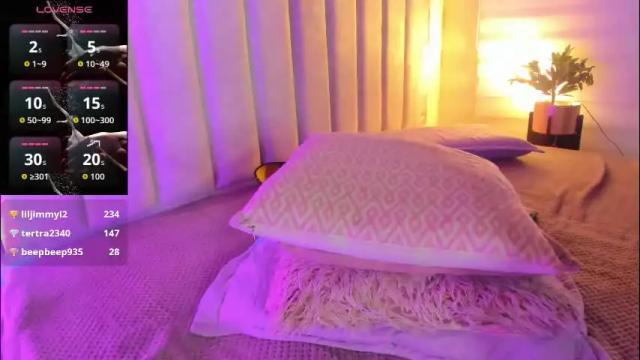 Image 7 of lil_hanna18 Stream on Chaturbate on 1 month ago