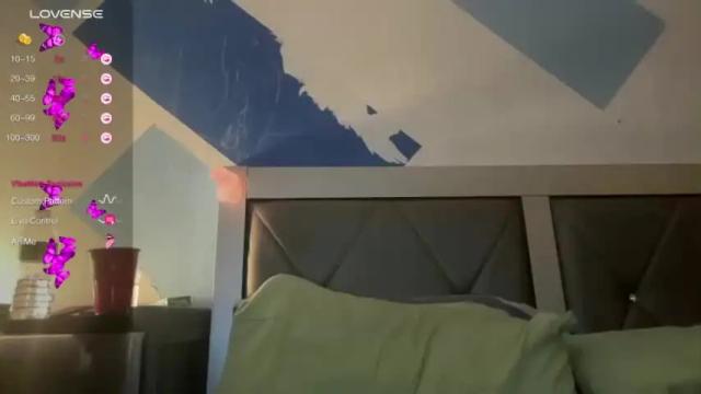 Image 4 of lil_momma422 Stream on Chaturbate on 14 months ago