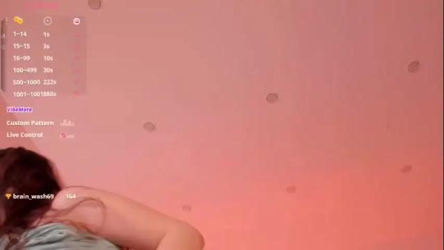 Image 6 of lil_stephanie Stream on Chaturbate on 1 month ago