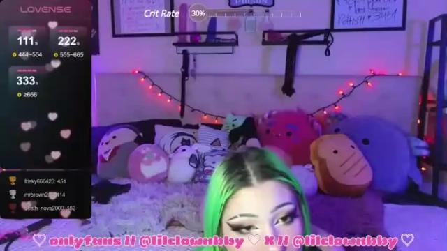 Thumbnail 2, lilclownbaby666's Stream at Chaturbate, 14 months ago