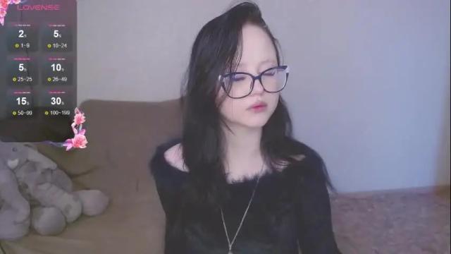 Image 4 of lilhornyprincess Stream on Chaturbate on 7 days ago