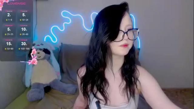 Image 6 of lilhornyprincess Stream on Chaturbate on 4 days ago