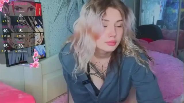 Image 8 of lilhornyprincess Stream on Chaturbate on 1 month ago