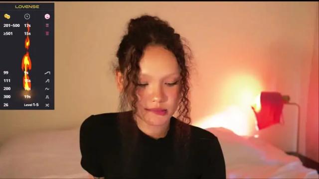 Image 10 of lilicapie Stream on Chaturbate on 1 month ago