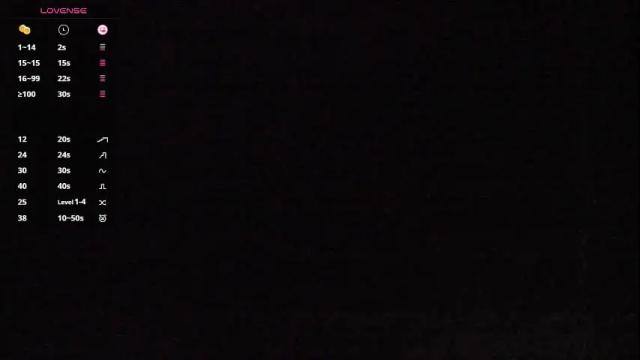 Thumbnail 1, lilit_grant's Stream at Chaturbate, 17 days ago