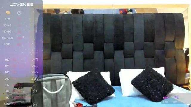 Thumbnail 1, lilithrizzo's Stream at Chaturbate, 16 months ago