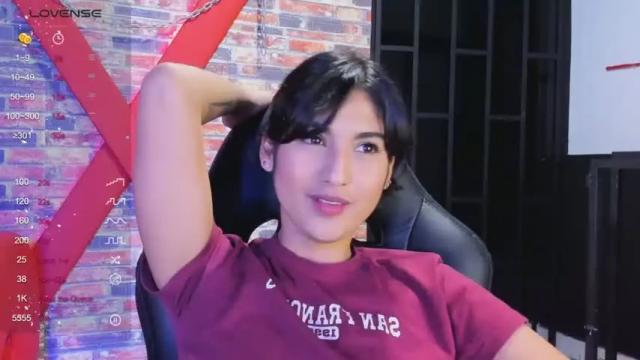 Image 10 of lilithrizzo Stream on Chaturbate on 16 months ago