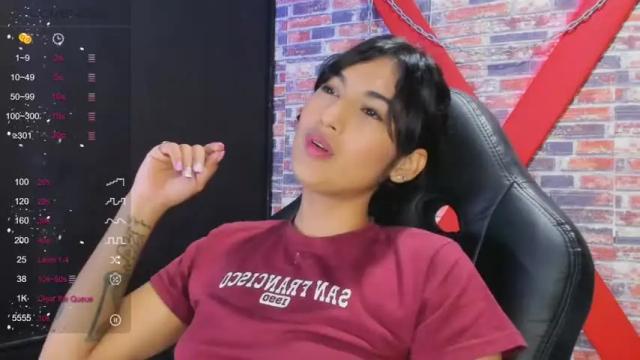 Image 3 of lilithrizzo Stream on Chaturbate on 16 months ago