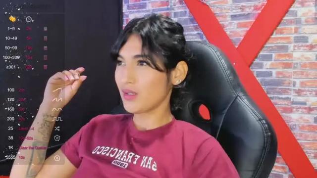 Thumbnail 2, lilithrizzo's Stream at Chaturbate, 16 months ago