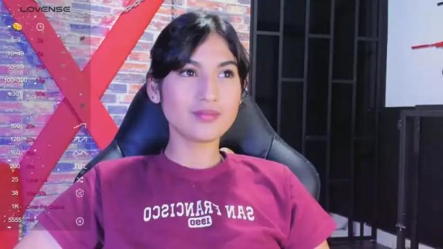 Image 7 of lilithrizzo Stream on Chaturbate on 16 months ago