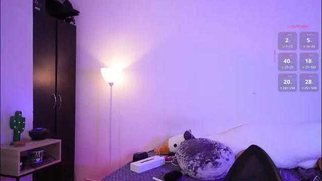 Thumbnail 1, lilithrose_2's Stream at Chaturbate, 3 months ago