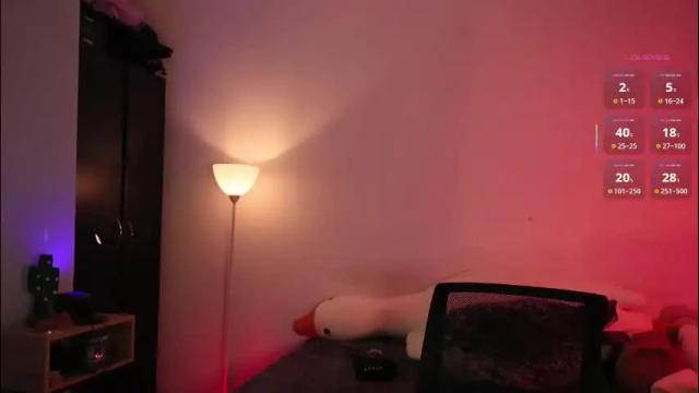 Thumbnail 3, lilithrose_2's Stream at Chaturbate, 3 months ago