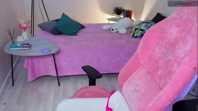Image 6 of lill_mary Stream on Chaturbate on 1 month ago