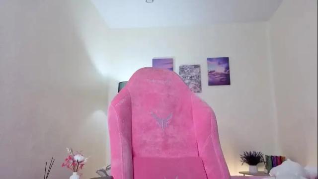 Thumbnail 2, lill_mary's Stream at Chaturbate, 13 days ago