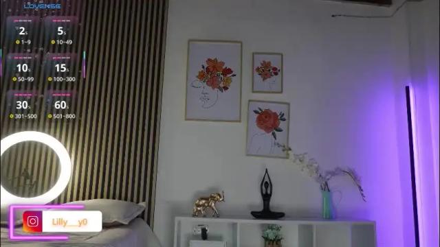 Thumbnail 1, lilly_dollss's Stream at Chaturbate, 21 days ago