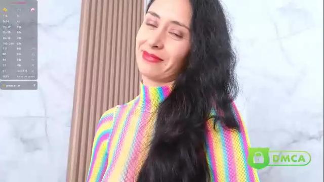 Image 11 of lillyblu Stream on Chaturbate on 5 months ago